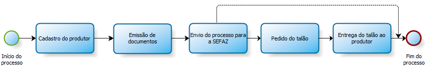diagrama_completo.png