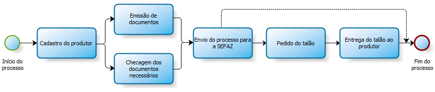 diagrama_completo.png