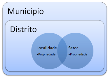 divisao_municipio.png