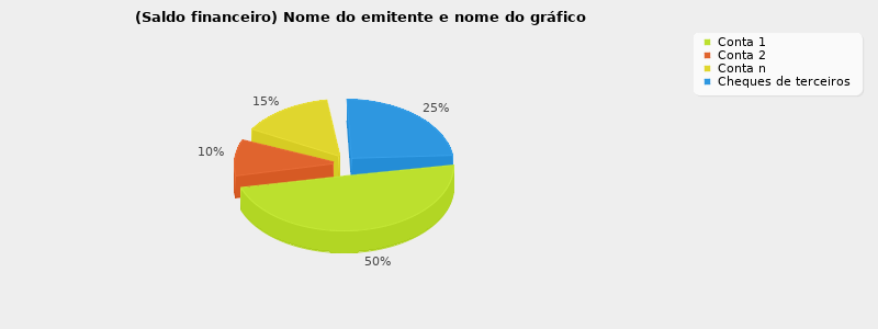 (Saldo financeiro) Nome do emitente e nome do gráfico