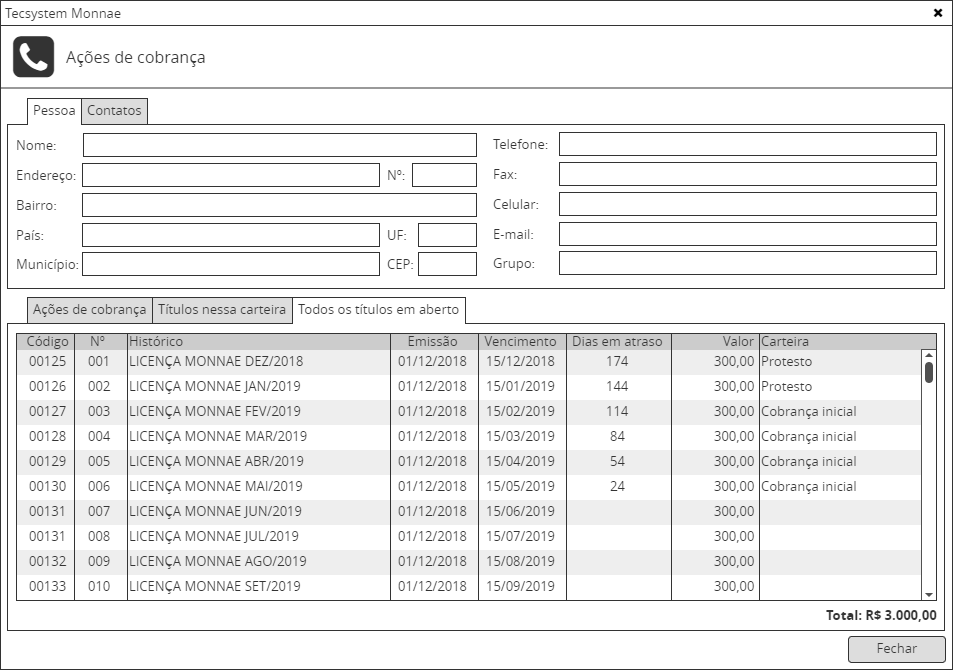 Todos os títulos em aberto