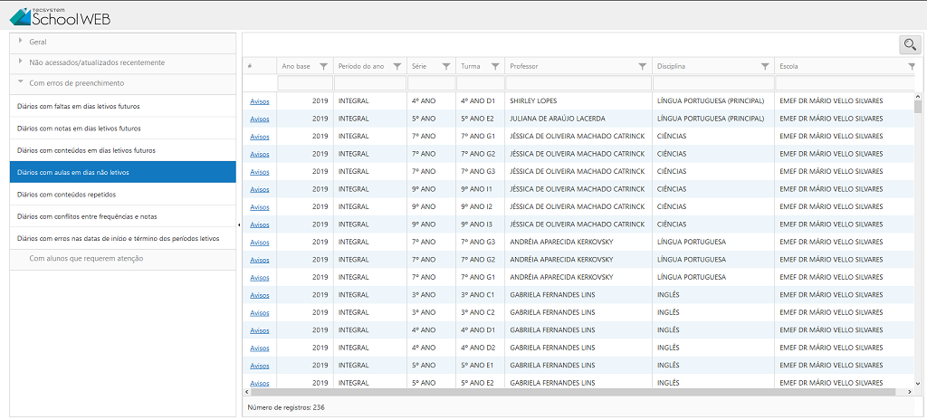 Diários com aulas em dias não letivos