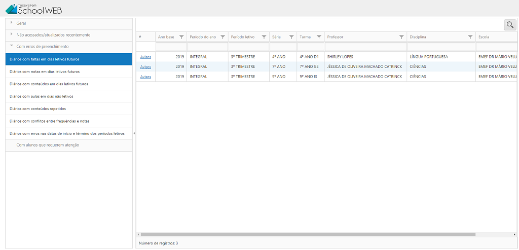 Diários com faltas em dias letivos futuros