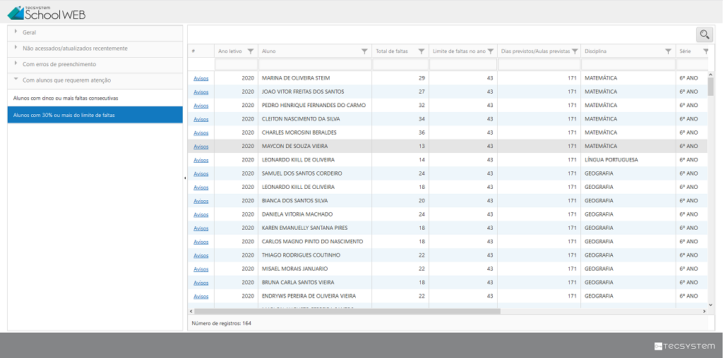 Alunos com 30% ou mais do limite de faltas